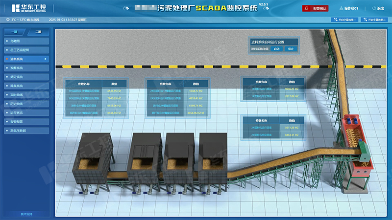 污泥處理自動化控制系統的六大核心功能實現降本增效