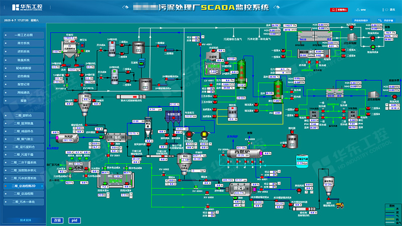 自動化控制系統(tǒng)賦能污泥脫水處理，降本增效助力產(chǎn)業(yè)綠色升級