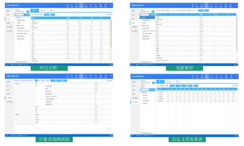 數(shù)智化配單系統(tǒng)-華東工控