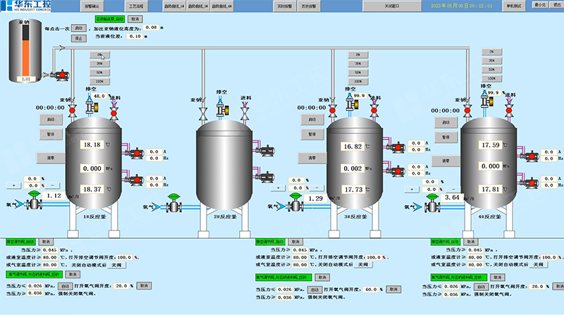 如何實現反應釜自動化控制系統的穩定性和可靠性？