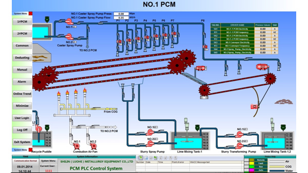 華東工控-鑄鐵機電氣控制系統