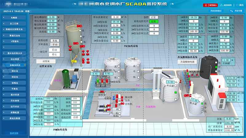 凈水廠自動化控制系統如何優化水廠的運行效率？