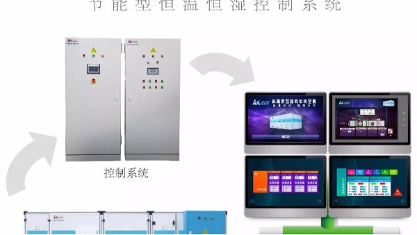 恒溫恒濕控制系統